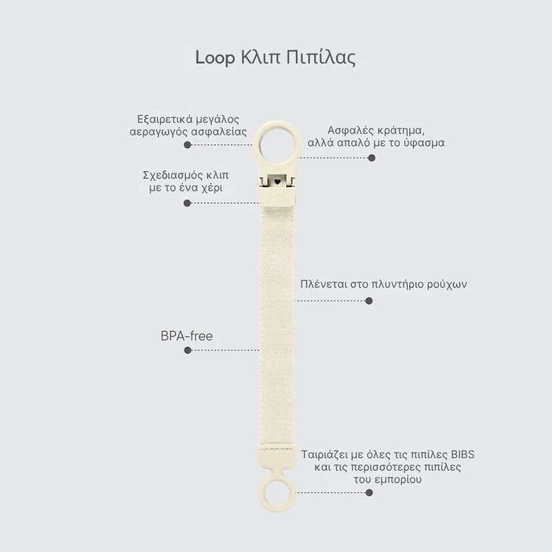 Bibs Loop Κλιπ Πιπίλας Για 0+ Μηνών Peri