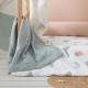 Bimbidreams Πλεκτή Κουβέρτα Με Fleece Coralina 80cm * 110cm Mint Bimbidreams Πλεκτή Κουβέρτα Με Fleece Coralina 80cm * 110cm Mint