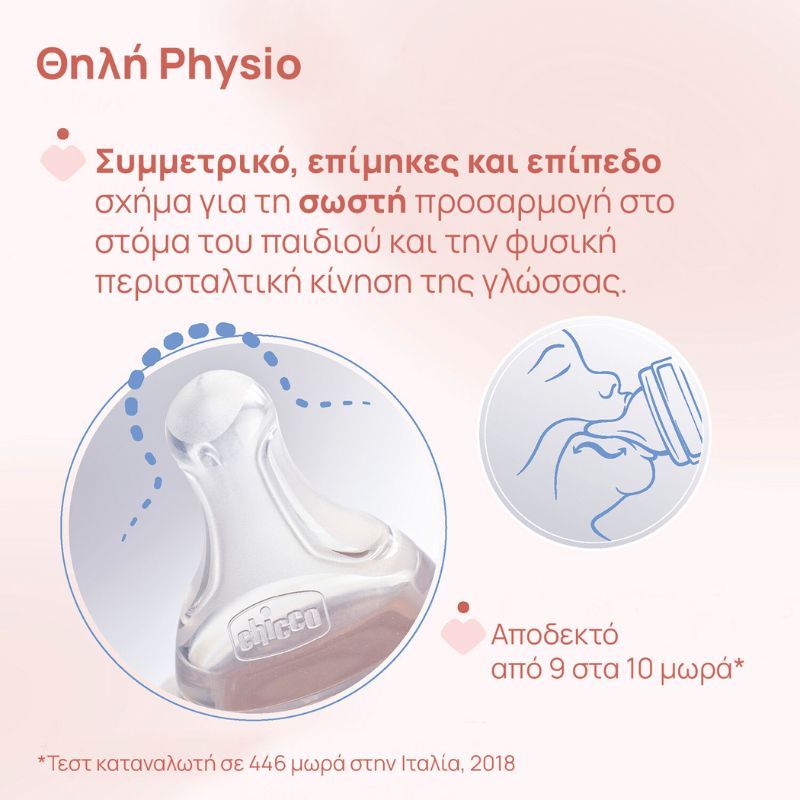 Chicco Perfect Easy Γυάλινο Μπιμπερό Με Σιλικονούχα Θηλή Για 0+ Μηνών 150ml  Σκαντζοχοιράκι