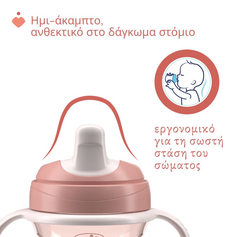 Chicco Training Cup Εκπαιδευτικό Ποτήρη Με Μαλακό Στόμιο Για 6+ Μηνών 200ml Pink