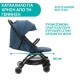 Chicco Trolley Me Βρεφικό Καρότσι Calypso Blue