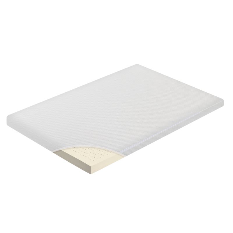 Grecostrom Στρώμα Λίκνου Με 3D Διαπνέον Ύφασμα Για 50cm * 90cm Θαλής