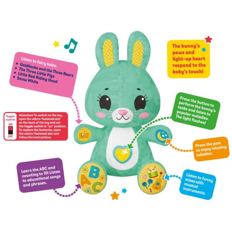 Kids Hits Play With Me Εκπαιδευτικό Ζωάκι Για 1+ Ετών Bunny