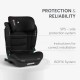 Kikkaboo i-Scout i-Size Κάθισμα Αυτοκινήτου 100-150cm Black