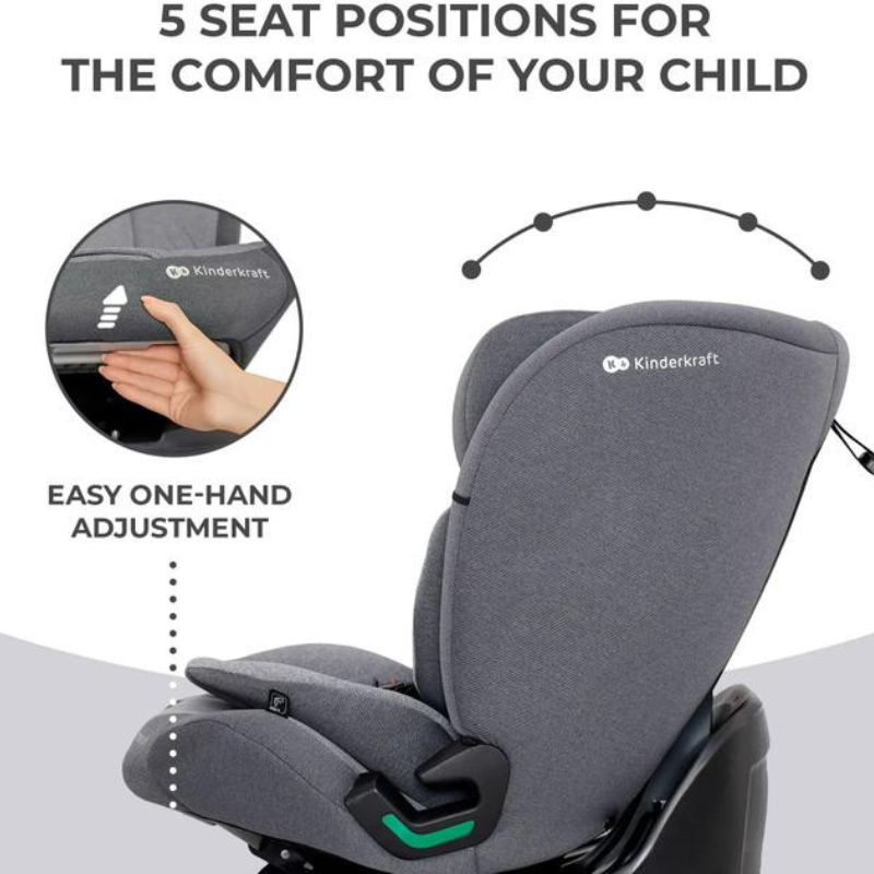 Kinderkraft Oneto 3 i-Size Κάθισμα Αυτοκινήτου 76-150cm Cool Grey