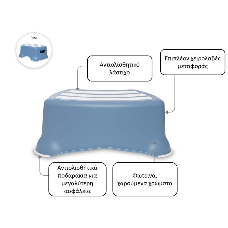 My Carry Potty My Little Step Stool Σκαλοπάτι Ocean