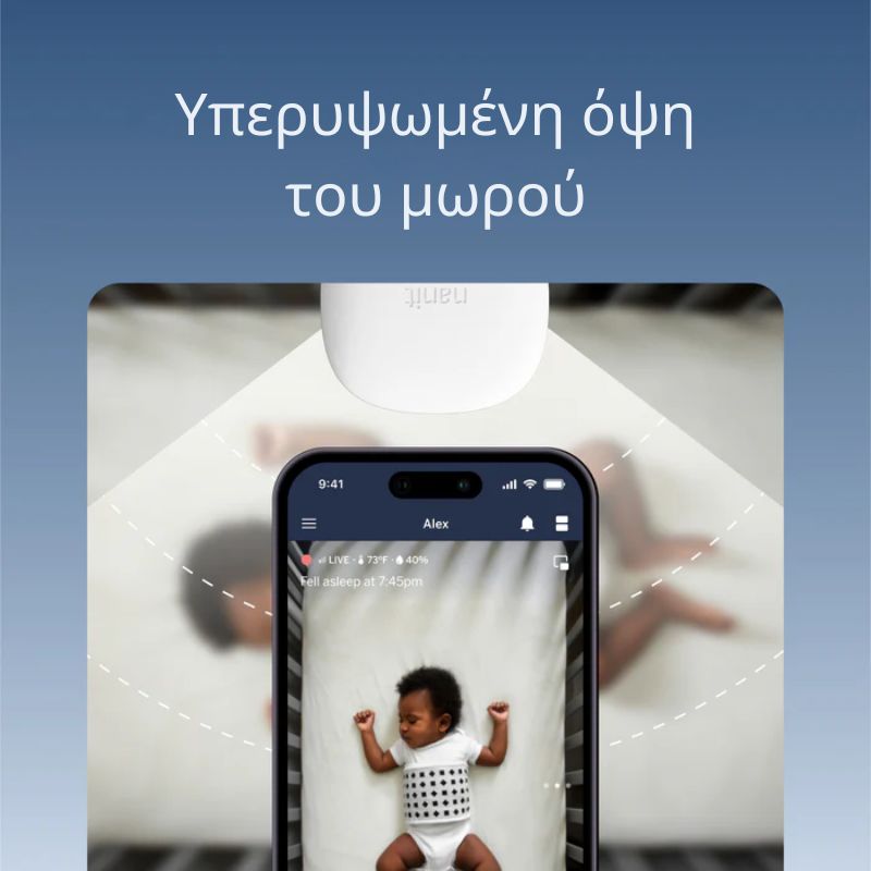 Nanit Pro Ενδοεπικοινωνία Με Κάμερα Και Βάση Δαπέδου