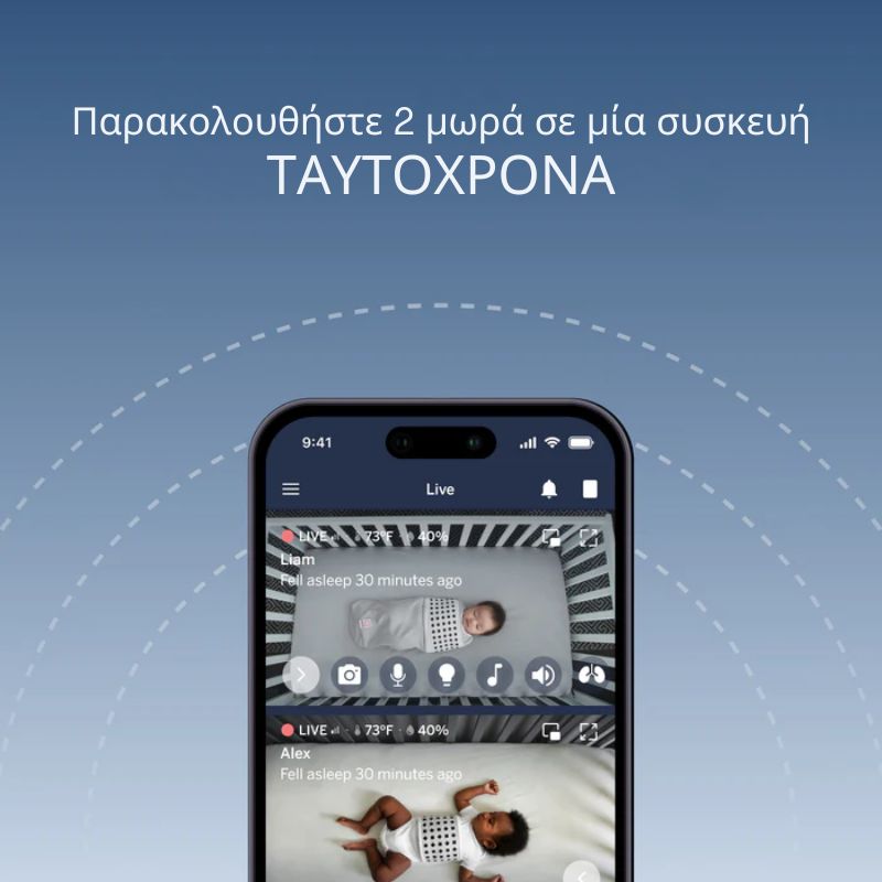 Nanit Pro Ενδοεπικοινωνία Με Κάμερα Και Βάση Δαπέδου