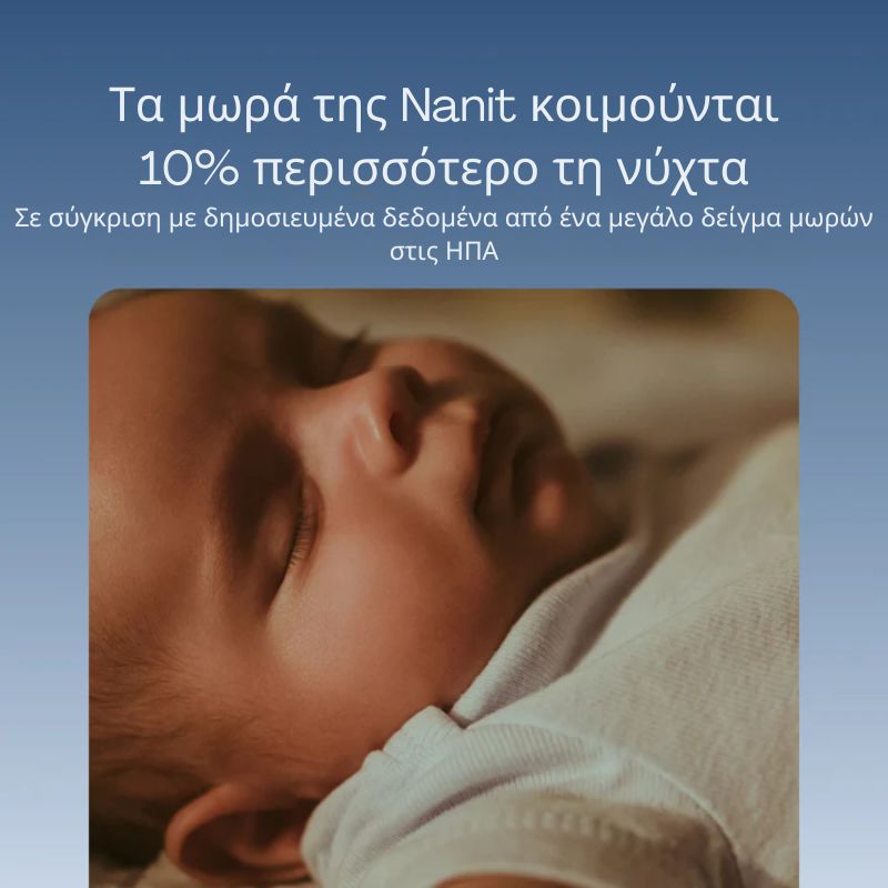 Nanit Pro Ενδοεπικοινωνία Με Κάμερα Και Βάση Δαπέδου