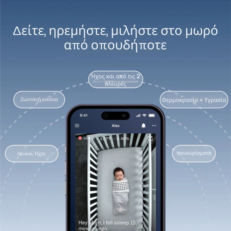 Nanit Pro Ενδοεπικοινωνία Με Κάμερα Και Βάση Δαπέδου