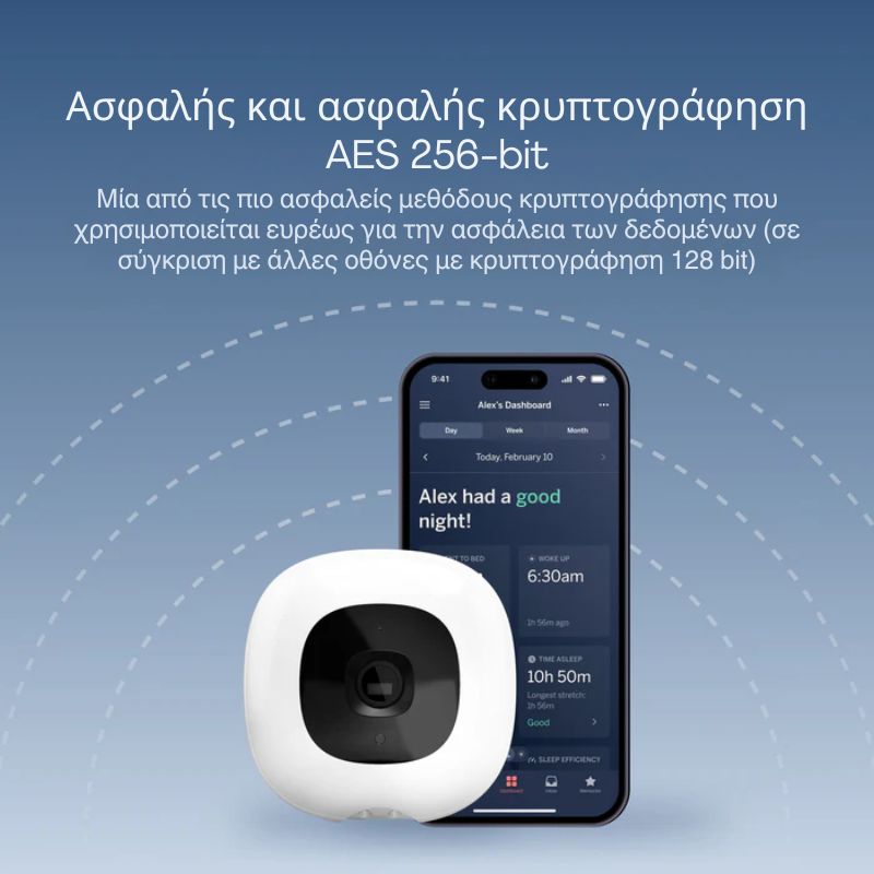 Nanit Pro Ενδοεπικοινωνία Με Κάμερα Και Βάση Δαπέδου