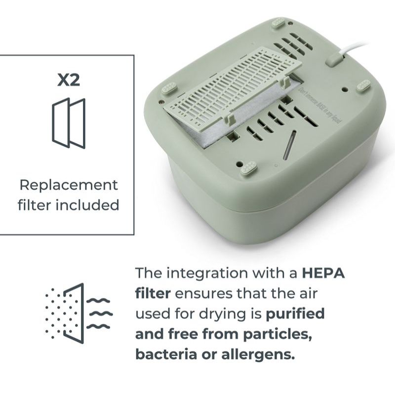 Nuvita SteriDry Ηλεκτρικός Αποστειρωτής Ατμού Και Στεγνωτήρας Μπιμπερό 1088