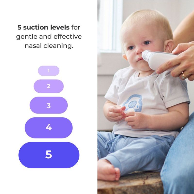 Nuvita Ηλεκτρικός Ρινικός Αποφρακτήρας Με Επαναφορτιζόμενη Μπαταρία 2150