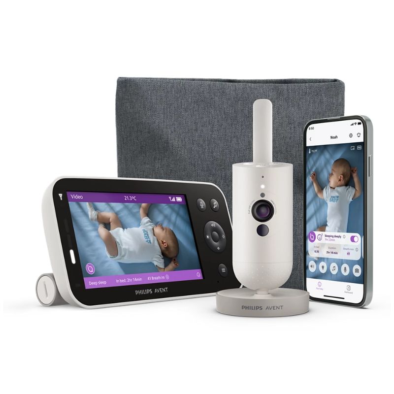 Philips Avent SenseIQ Premium Συνδεδεμένη Συσκευή Ενδοεπικοινωνίας