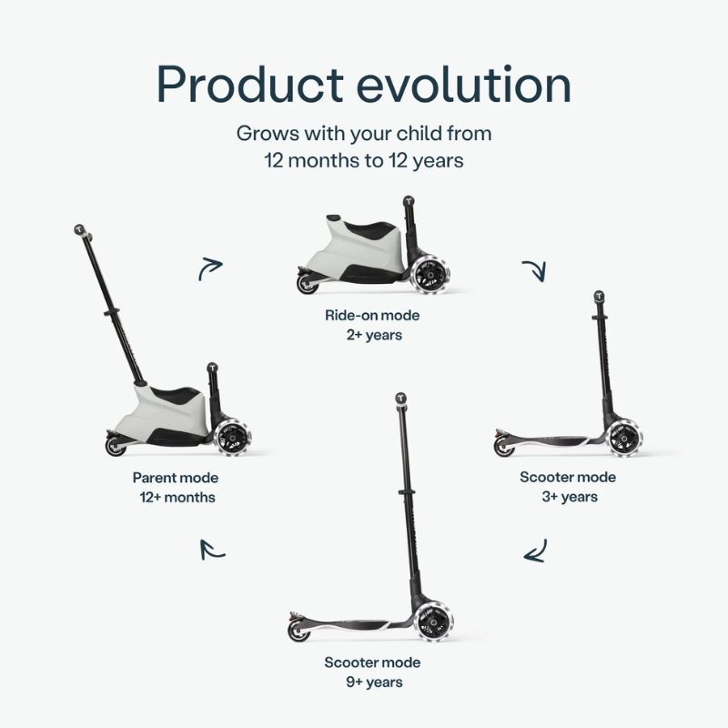 SmarTrike Xtend Ride-on Αναδιπλούμενο Πατίνι 4-Σε-1 Με LED Για 12 Μηνών Έως 12 Ετών Cool Grey
