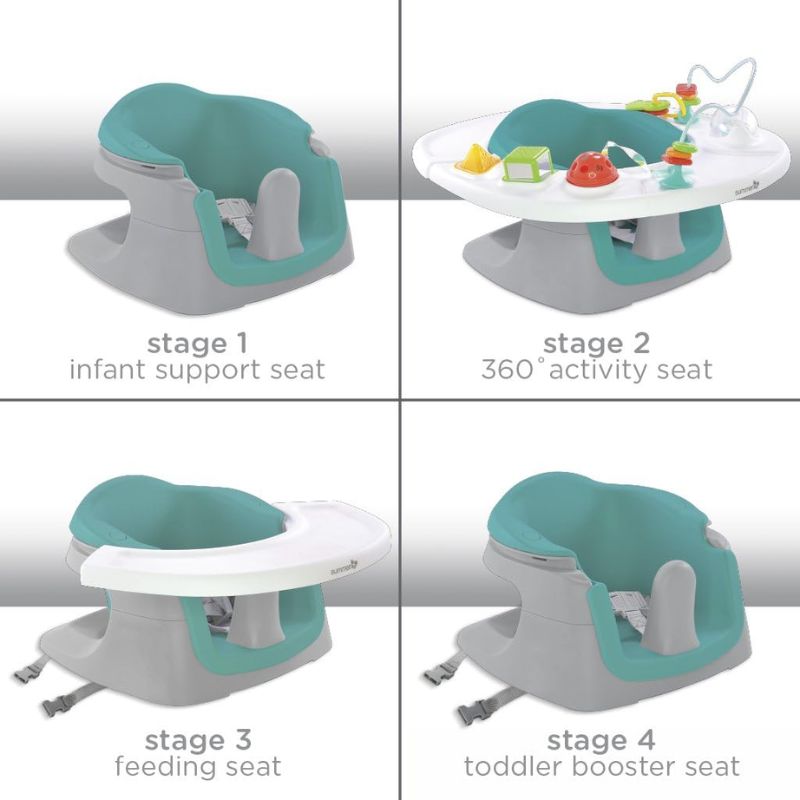 Summer Infant Super Seat 4-Σε-1 Κάθισμα Πολλαπλών Χρήσεων Teal