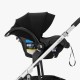 Uppababy Αντάπτορες Για Καρότσια Vista/Vista V2/Vista V3, Cruz/Cruz V2/Cruz V3 Και Καθίσματα Αυτοκινήτου Maxi-Cosi, Nuna, Cybex, BeSafe