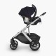 Uppababy Αντάπτορες Για Καρότσια Vista/Vista V2/Vista V3, Cruz/Cruz V2/Cruz V3 Και Καθίσματα Αυτοκινήτου Maxi-Cosi, Nuna, Cybex, BeSafe