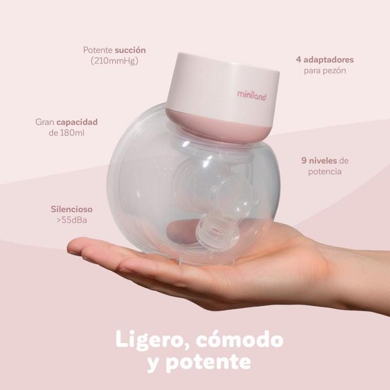 Miniland Easy Flow Duo Διπλό Φορητό Ηλεκτρικό Θήλαστρο