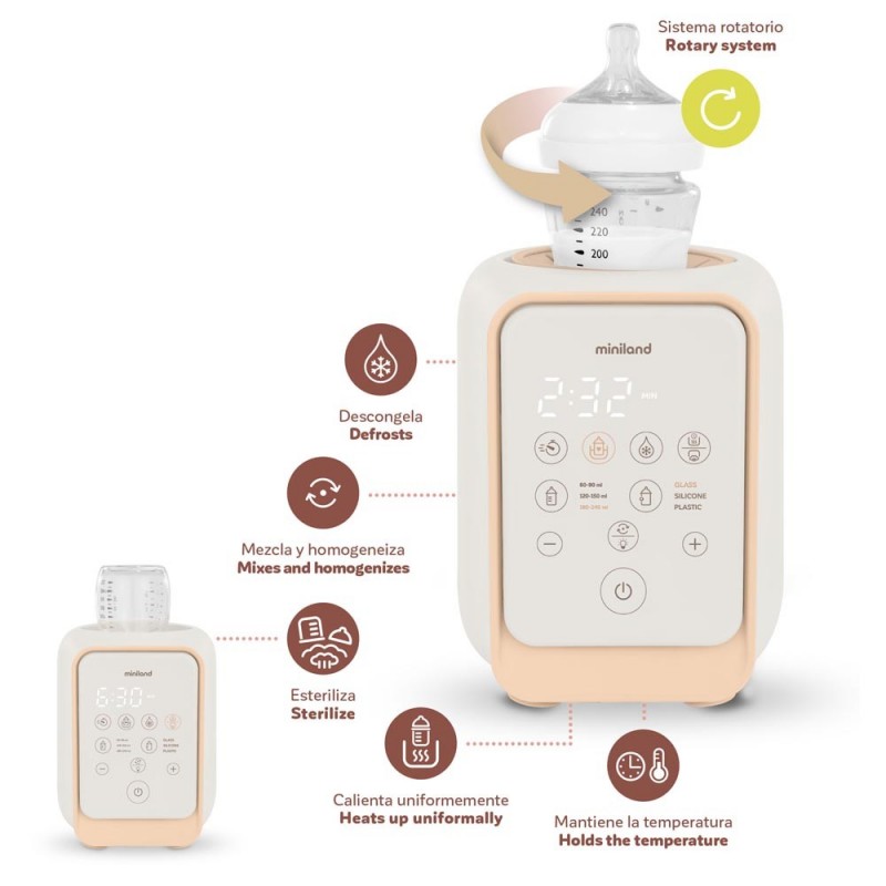 MINILAND ΠΟΛΥΛΕΙΤΟΥΡΓΙΚΟΣ ΘΕΡΜΑΝΤΗΡΑΣ - WARMY TWIST