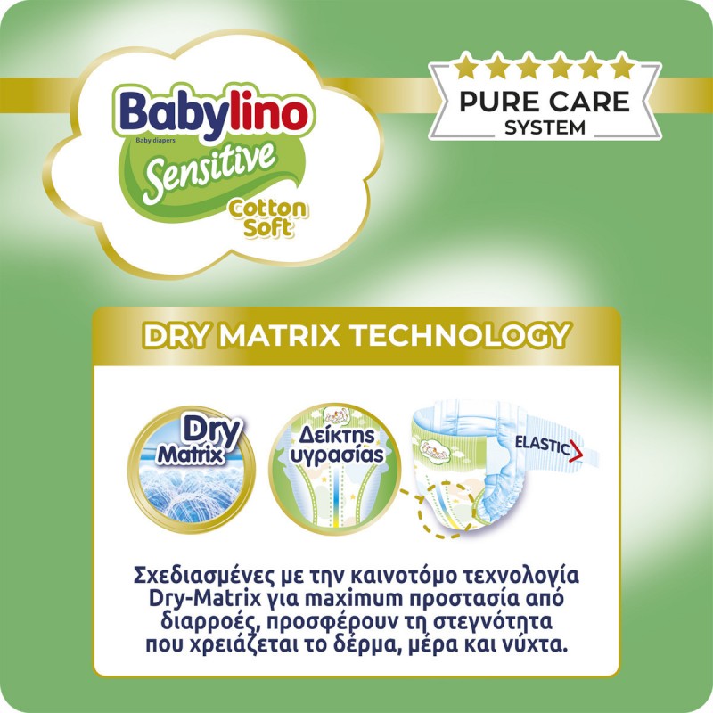 Babylino Πάνες με Αυτοκόλλητο Sensitive Cotton Soft Monthly Pack No. 1 για 2-5kg 136τμχ Babylino Πάνες με Αυτοκόλλητο Sensitive Cotton Soft Monthly Pack No. 1 για 2-5kg 136τμχ