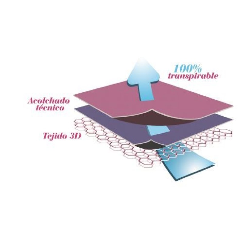 INTERBABY UNIVERSAL ΚΑΛΥΜΜΑ ΚΑΡΟΤΣΙΟΥ BAILARINA PINK 0C047