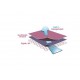 Interbaby Liso Universal Κάλυμμά Καροτσιού Pink