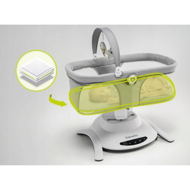 LIONELO BELLA SET ΗΛΕΚΤΡΙΚΟ ΛΙΚΝΟ & RELAX  GREY CONCRETE 5903771703291