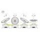 LIONELO BELLA SET ΗΛΕΚΤΡΙΚΟ ΛΙΚΝΟ & RELAX  GREY CONCRETE 5903771703291