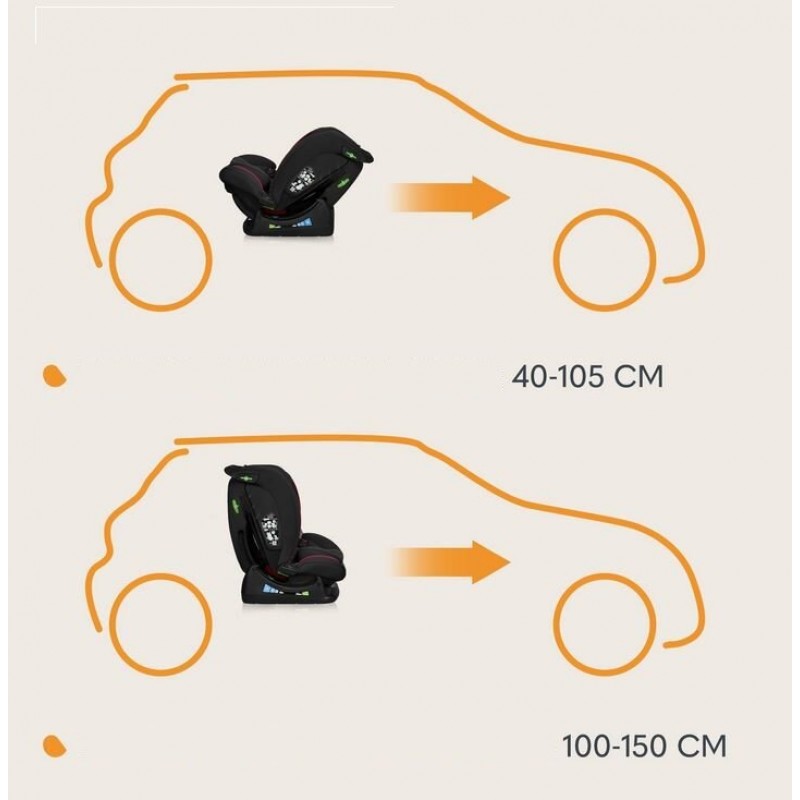 Lionelo Aart i-Size Κάθισμα Αυτοκινήτου 40-150cm Gray Graphite