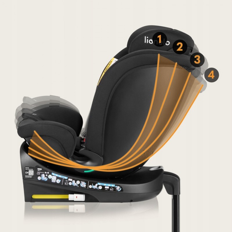 Lionelo Navy i-Size κάθισμα αυτοκινήτου 40-150 cm isofix Black Pink