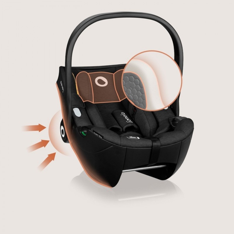 Lionelo Moxie i-Size κάθισμα αυτοκινήτου 40-87cm Black Carbon