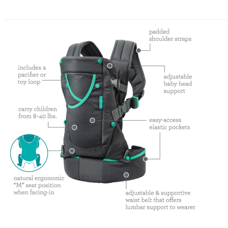 Infantino Carry On Active Multi-Pocket Carrier Εργονομικός Μάρσιπος 4 Θέσεων