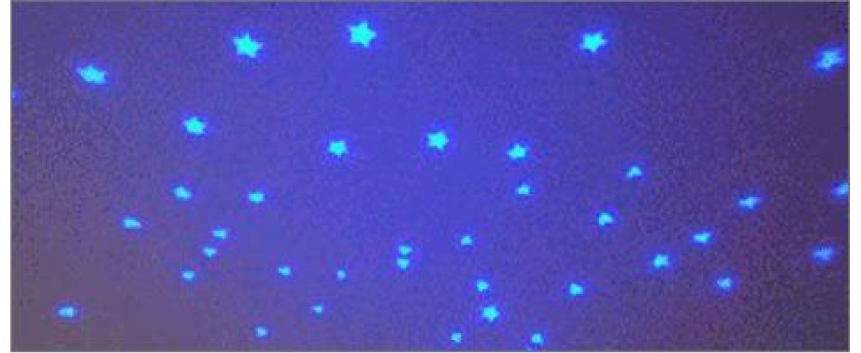 Φωτιστικά δωματίου