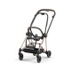 Cybex Mios Πλαίσιο Με Σκληρό Κομμάτι Θέσης Rosegold | rosegold