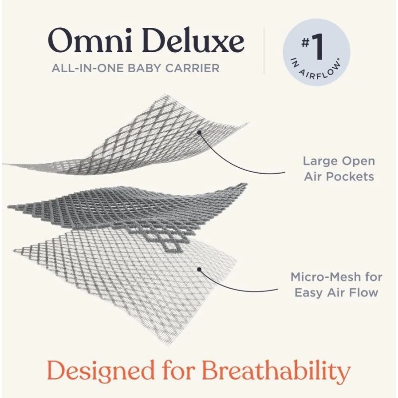 Ergobaby βρεφικός μάρσιπος Omni Deluxe Mesh Soft Olive 