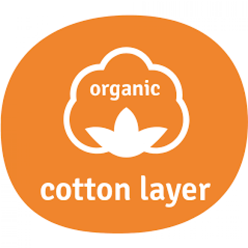Aeromoov Αντι-ιδρωτικό κάλυμμα Air Layer 0-13kg για κάθισμα αυτοκινήτου - Group 0 Confetti Hearts