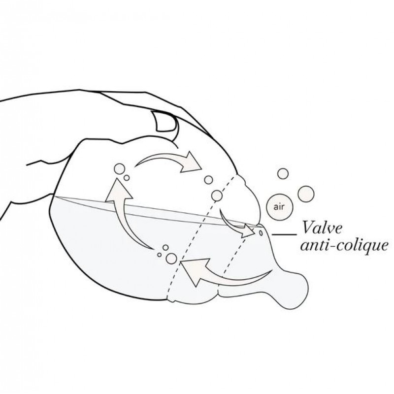 Elhee x Liberty Collection: Μπιμπερό από ιατρική σιλικόνη 240ml-Honey Dew Pink