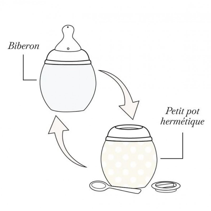 Elhee x Liberty Collection: Μπιμπερό από ιατρική σιλικόνη 240ml-Honey Dew Pink