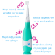 Brush-Baby:  Ηλεκτρική Οδοντόβουρτσα BabySonic Teal 0-3 ετών