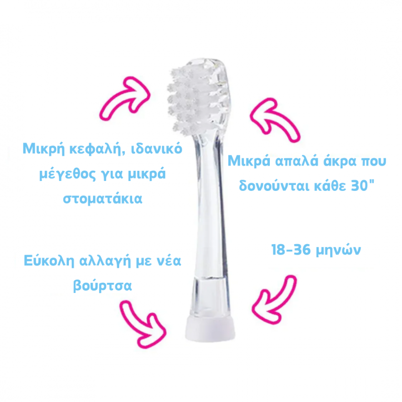 Brush-Baby:  Ανταλλακτικές κεφαλές για την Ηλεκτρική Οδοντόβουρτσα BabySonic 18-36 μηνών (τετραπλή συσκευασία)