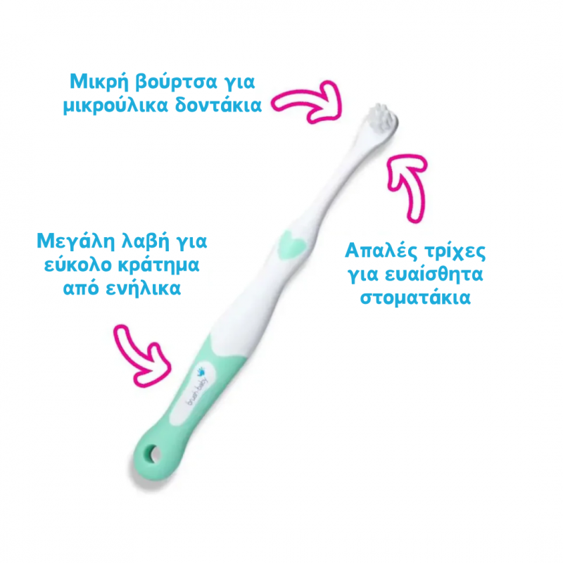 Brush-Baby:  Σετ βρεφικής στοματικής φροντίδας