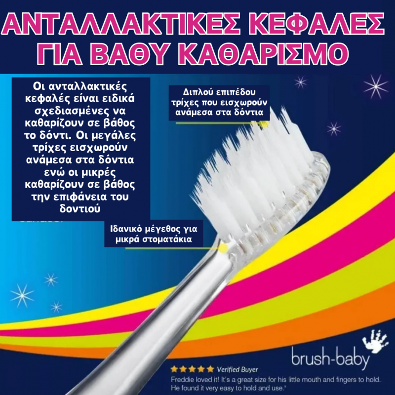 Brush-Baby:  Ανταλλακτικές κεφαλές για την Ηλεκτρική WildOnes 0 ετών+ (τετραπλή συσκευασία)