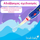 Brush-Baby:  Ηλεκτρική Οδοντόβουρτσα  Rocket KidzSonic®  3 -6 ετών