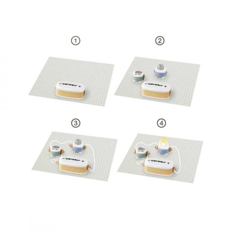 KIDYWOLF: Εκπαιδευτικό κιτ ηλεκτρικών κυκλωμάτων για παιδιά 6+ ετών