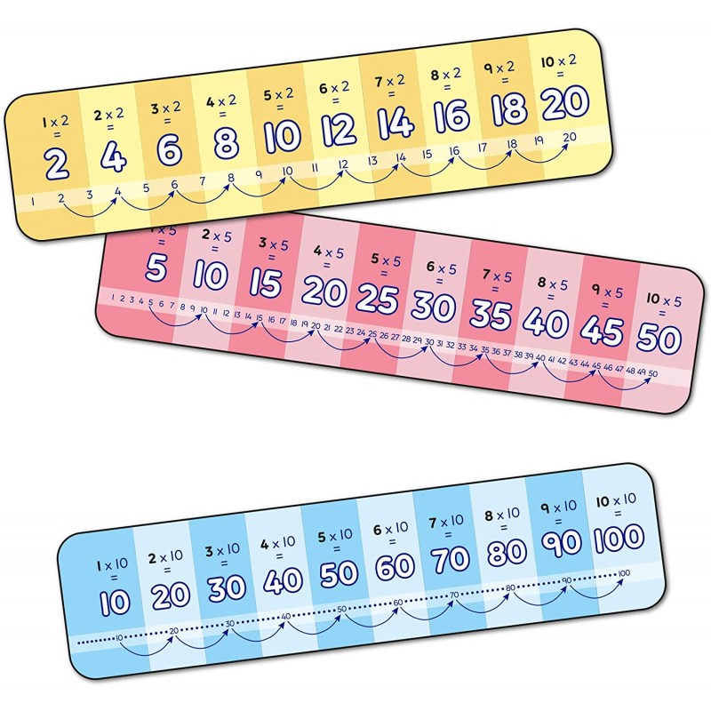Orchard Toys Η πρώτη μου προπαίδεια (First Times Table) Ηλικία 5-8 ετών