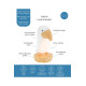 Επιτραπέζιο Φωτιστικό με ηχείο Puffin Lamp 20cm - Rabbit & Friends