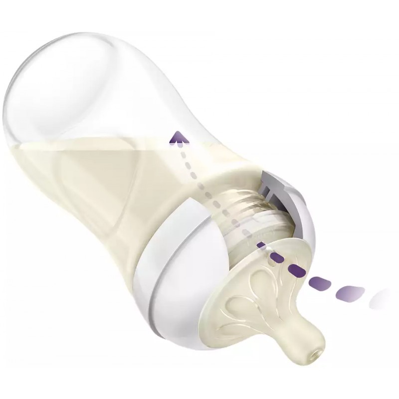 PHILIPS AVENT Mπιμπερό Natural Response 1m+ 260ml Ροζ