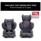 Recaro Παιδικό κάθισμα αυτοκινήτου Young Sport Hero Deep Black