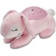 Slumber buddies deluxe bailee bunny προτζέκτορας νυχτός με λευκούς ήχους